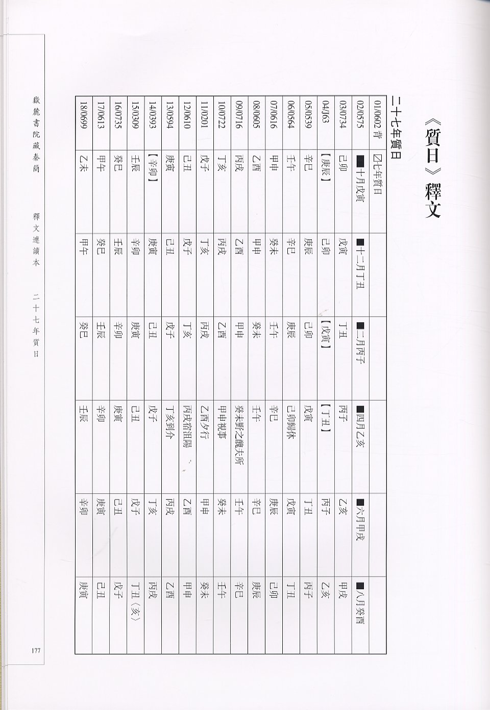 Sample (4) 釈文連読本