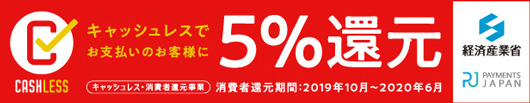 キャッシュレス決済によるポイント還元
