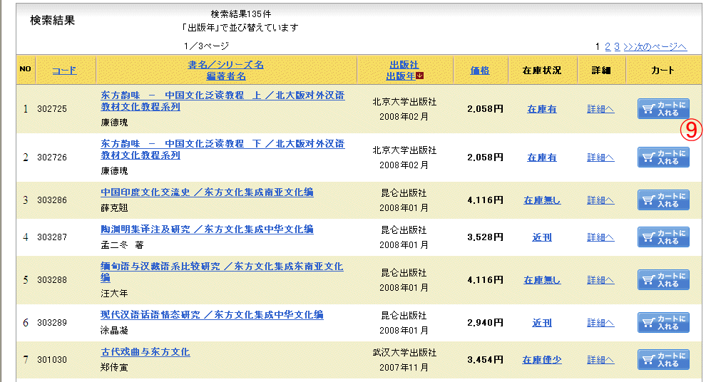 図-3　検索結果一覧