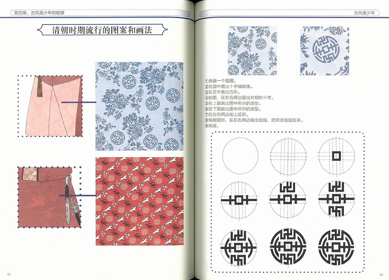 専用　中国美術　本草驗方集 手抄本 光緒十年　現状渡し 東方書店 on X: 